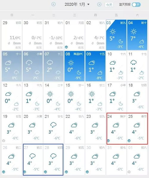 巴南天气预报15天准确_重庆巴南鱼洞天气预报15天准确吗视频