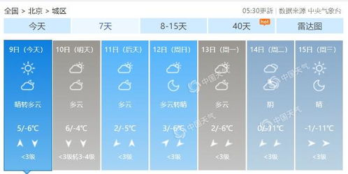 长沙天气预报15天 长沙天气预报15天准确一览表