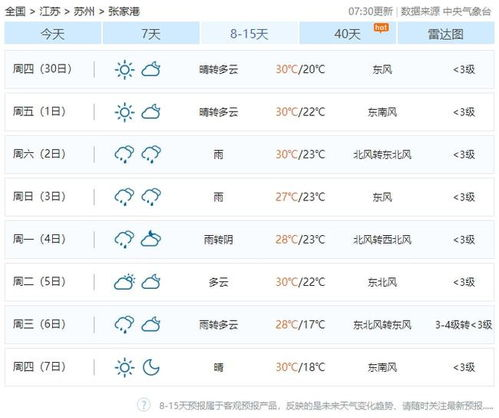 喀什天气_喀什地区2月份天气