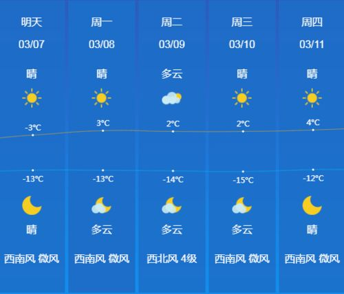 四川阿坝州天气_四川阿坝州九寨沟的天气预报