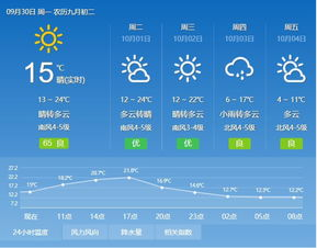 运城河津天气预报_看一下运城河津天气预报