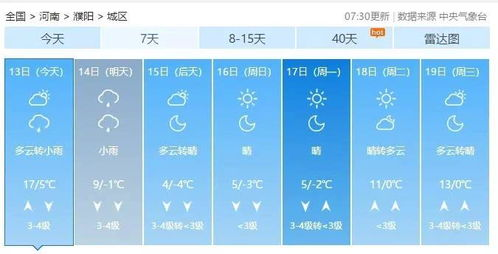 无锡 天气预报 无锡天气预报7天查询