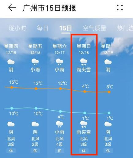 邵武天气预报_南平天气邵武天气预报