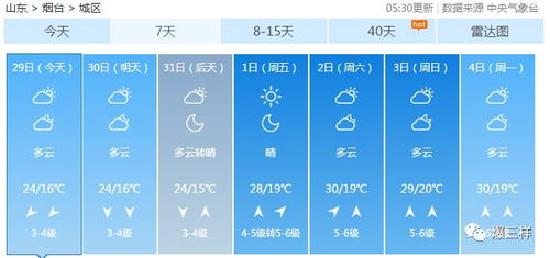 哈尔滨天气2345,哈尔滨天气 2345