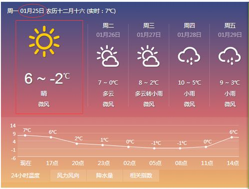 隆化天气预报_隆化蓝旗镇天气预报