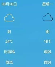 今天的天气预报24小时,今天无极24小时的天气预报情况