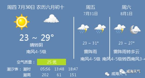 宾阳县天气预报 广西宾阳县未来天气预报情况怎么样