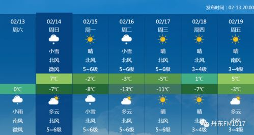 宽甸天气_宽甸枫林谷天气