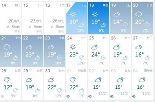 辰溪天气预报_湖南省辰溪县天气预报