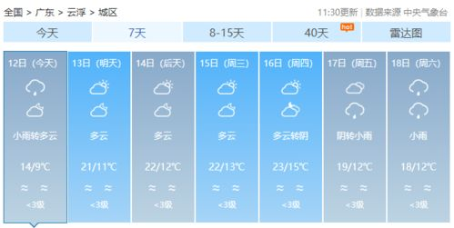 吴桥天气_吴桥今日逐小时天气预报查询