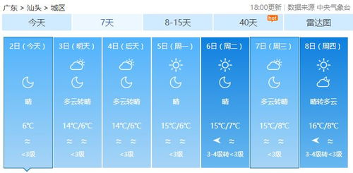 通许天气预报_通许县天气预报30天