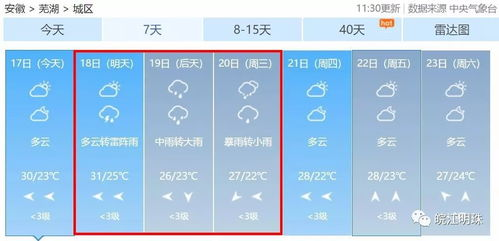 鄯善天气预报_新疆吐鲁番鄯善县天气预报一周