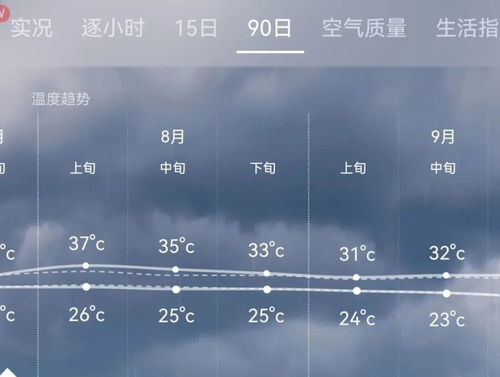 多伦天气预报_多伦县天气预报15天查询