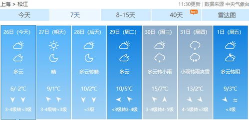 宁晋一周天气预报,宁晋1周天气预报一周